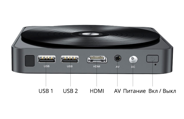 Everycom S10 интерфейсы
