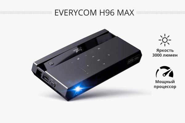 Everycom H96 Max карманный DLP проектор
